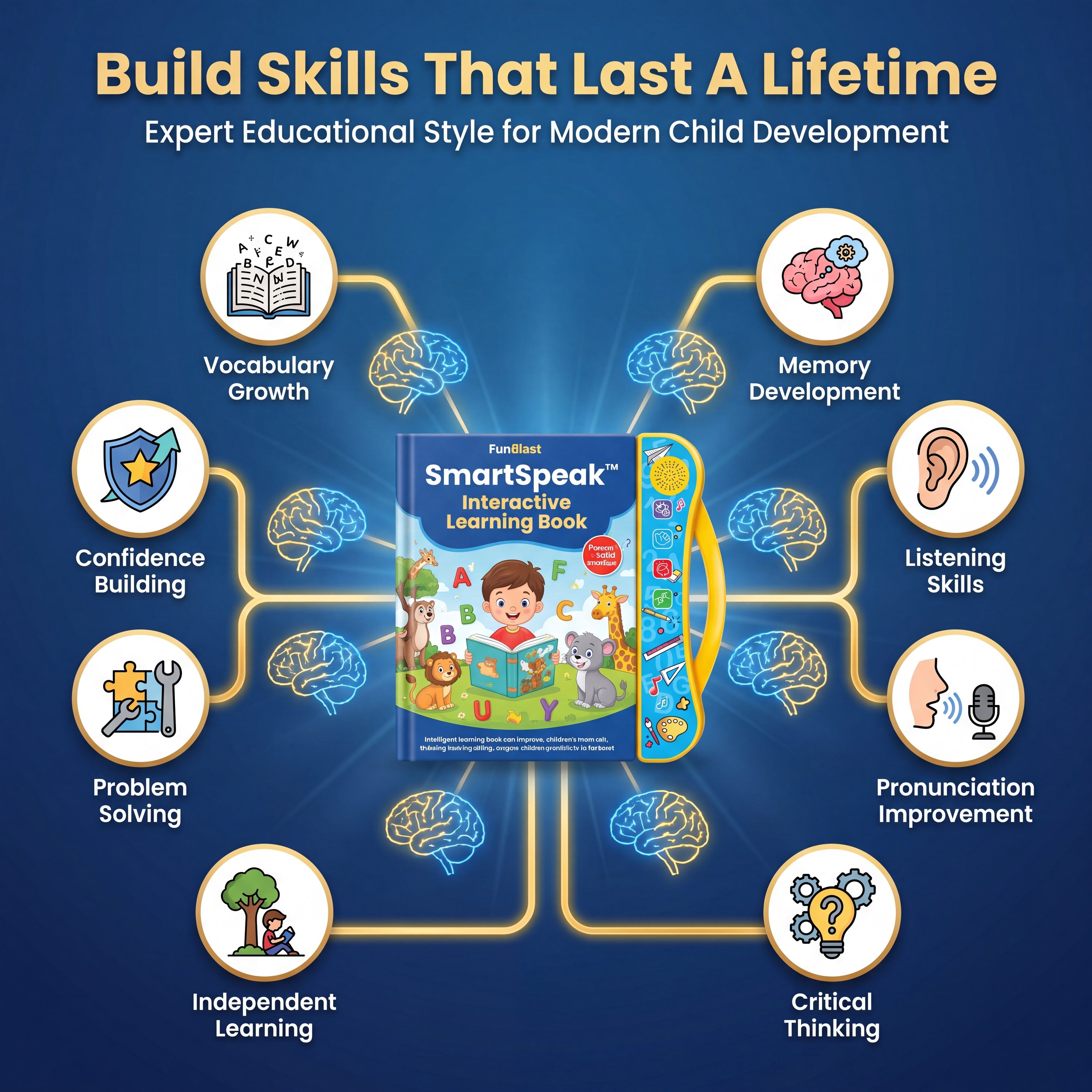 Interactive Talking Learning Book for Toddlers (Ages 3+)
